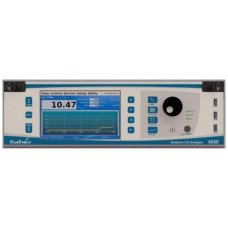 Ambient CO Gas Analyzer